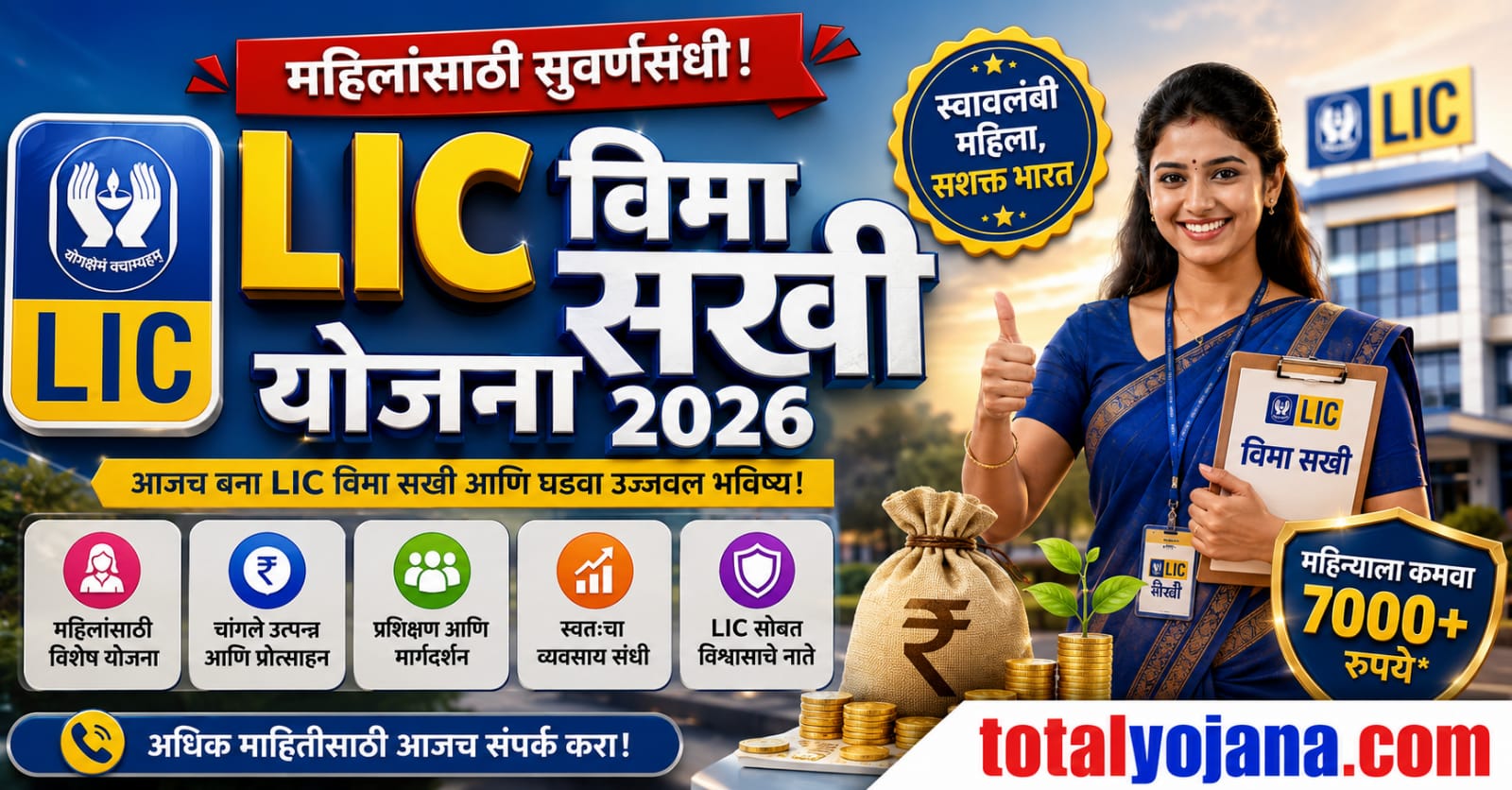 LIC Bima Sakhi Yojana feature image