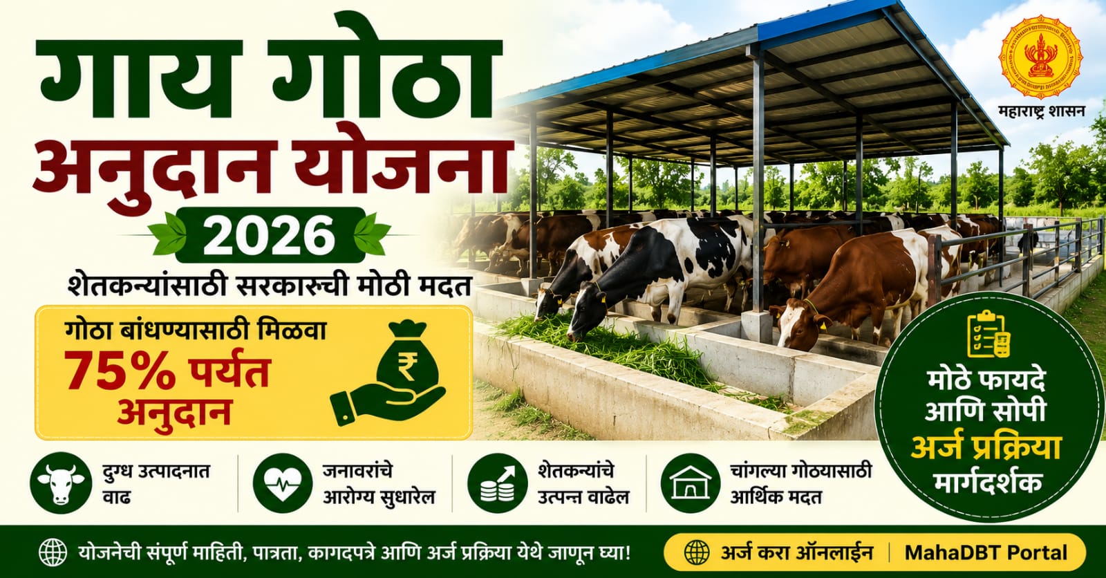 CowShed Subsidy Scheme 2026 महाराष्ट्र शेतकऱ्यांसाठी गोठा बांधणी अनुदान योजना