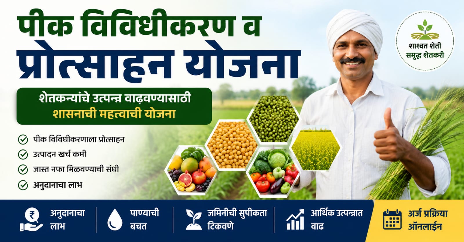 Crop Diversification and Incentive Scheme 2026 feature image