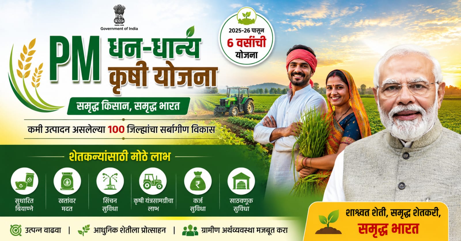 PM Dhan-Dhaanya Krishi Yojana 2026 feature image