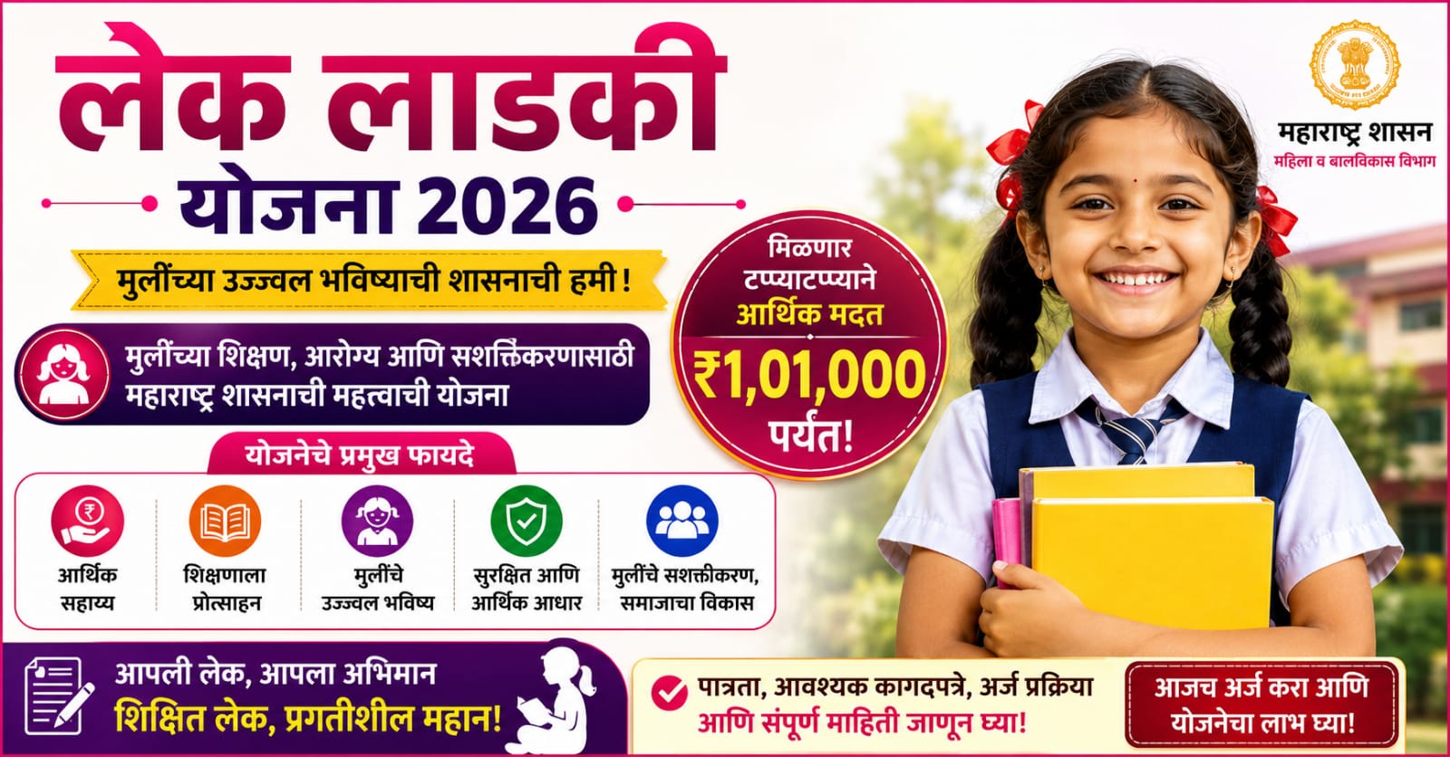 Lek Ladki Scheme 2026 feature Image