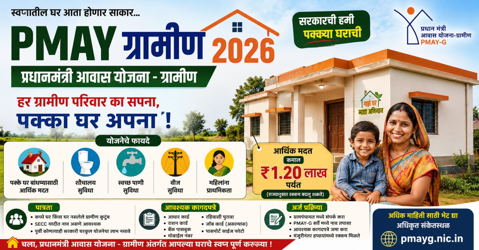 PM Awas Yojana Gramin 2026 feature image