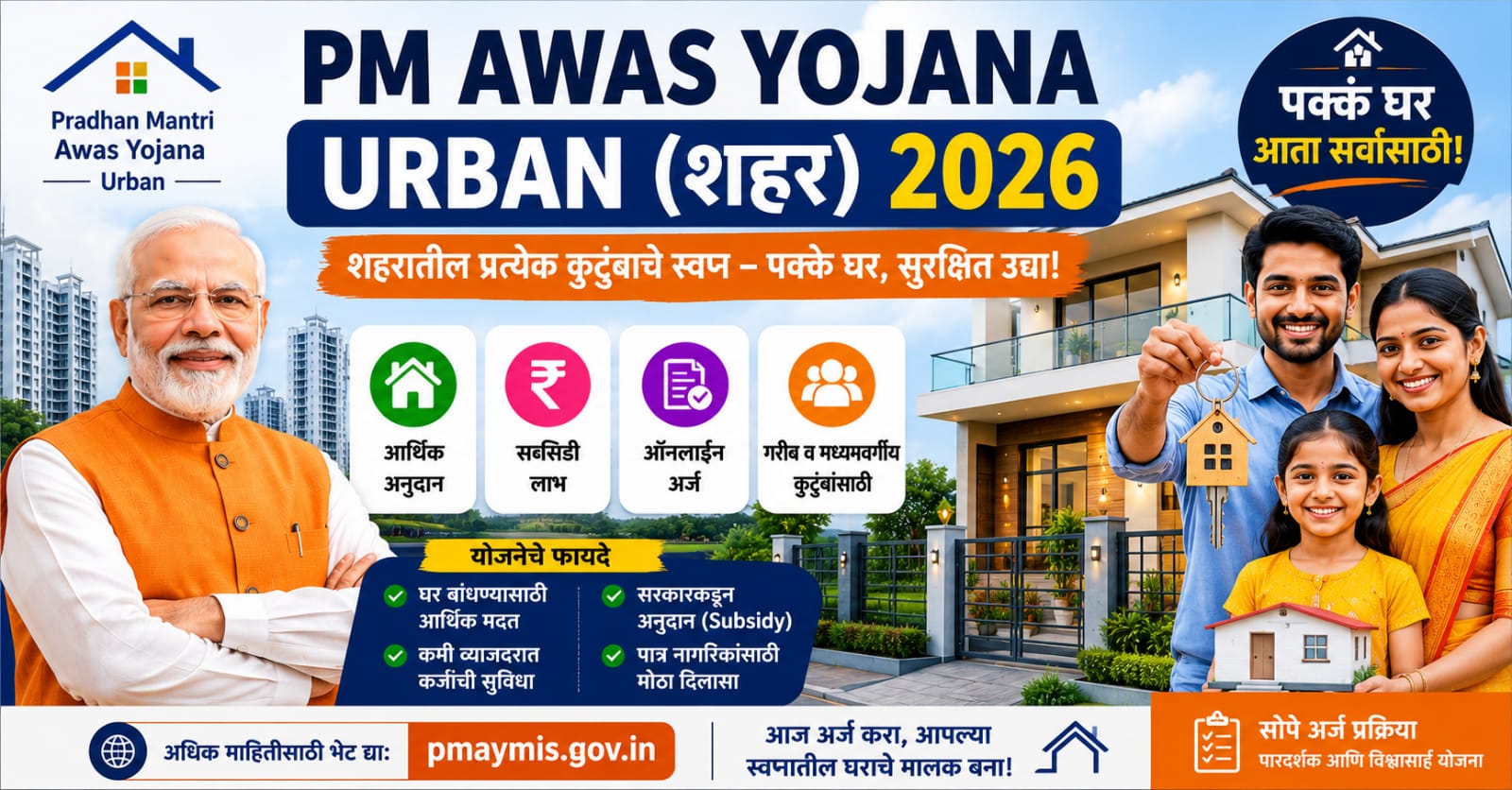 PM Awas Yojana Urban 2026 feature image