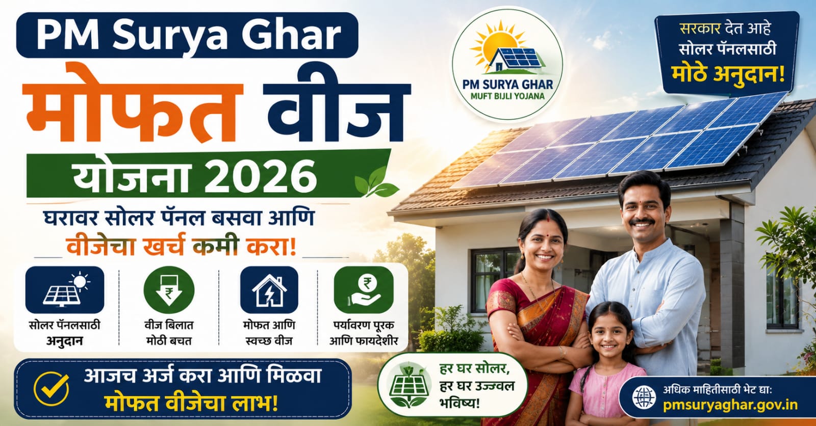 PM Surya Ghar Muft Bijli Yojana 2026 feature image