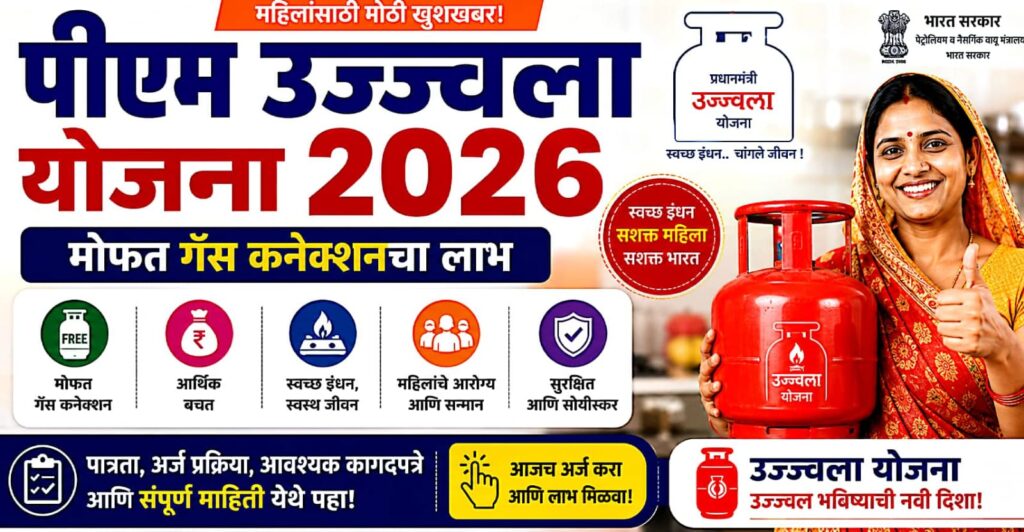 PM Ujjwal Yojana 2026 feature image