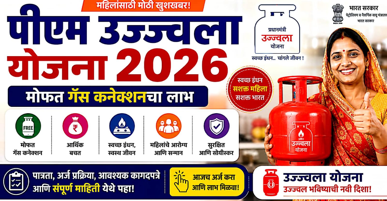 PM Ujjwal Yojana 2026 feature image