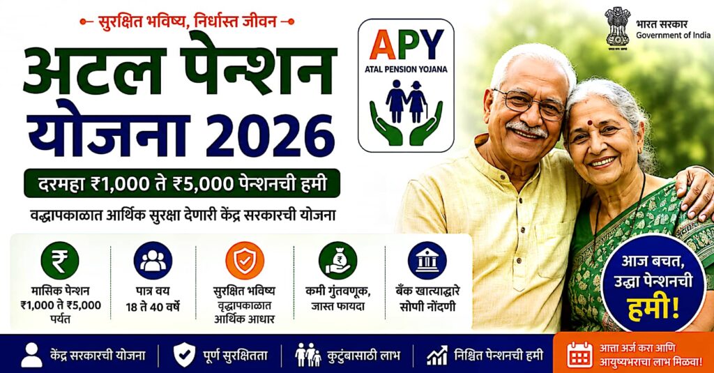 Atal Pension Yojana 2026 feature image