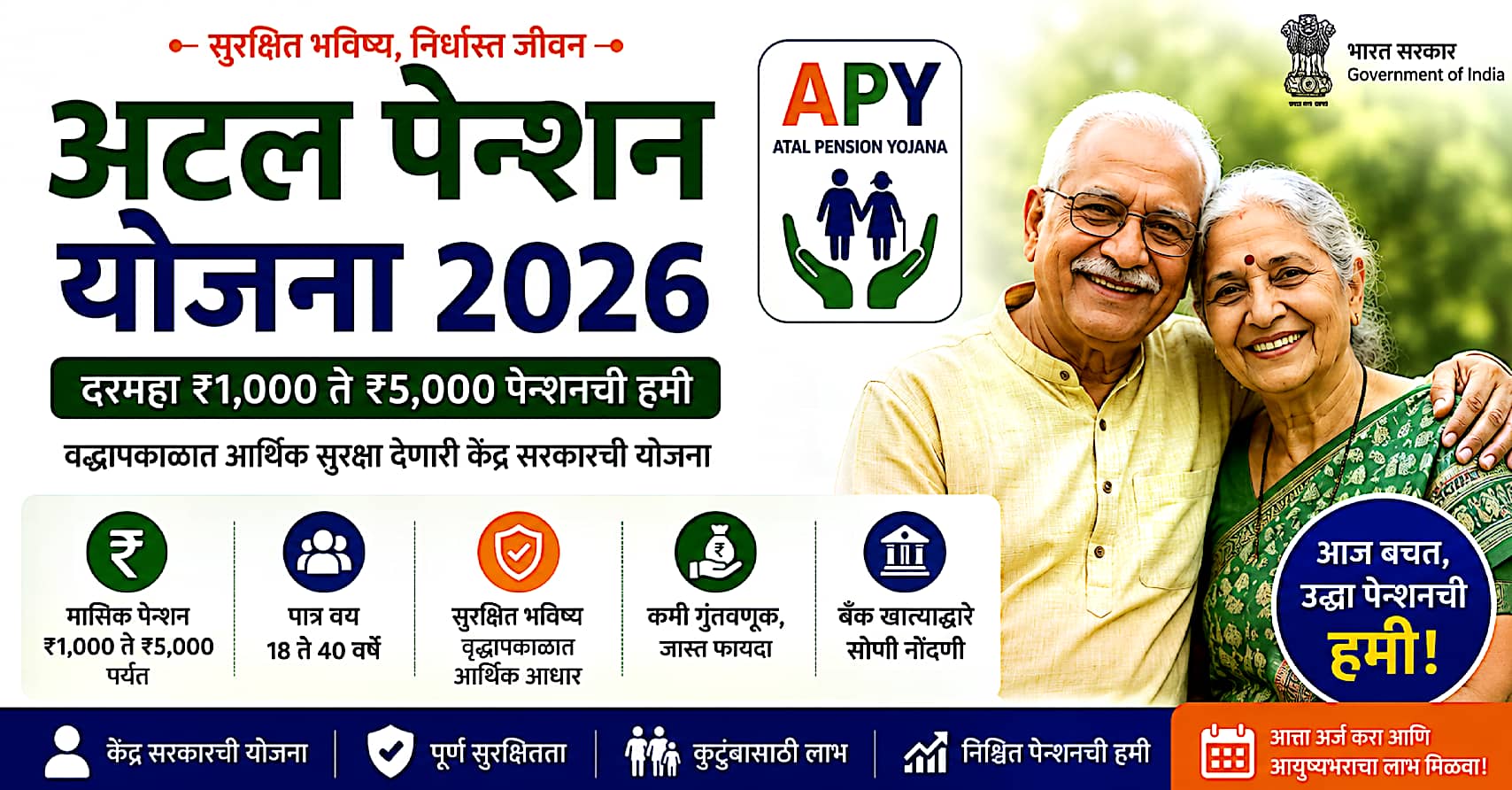 Atal Pension Yojana 2026 feature image