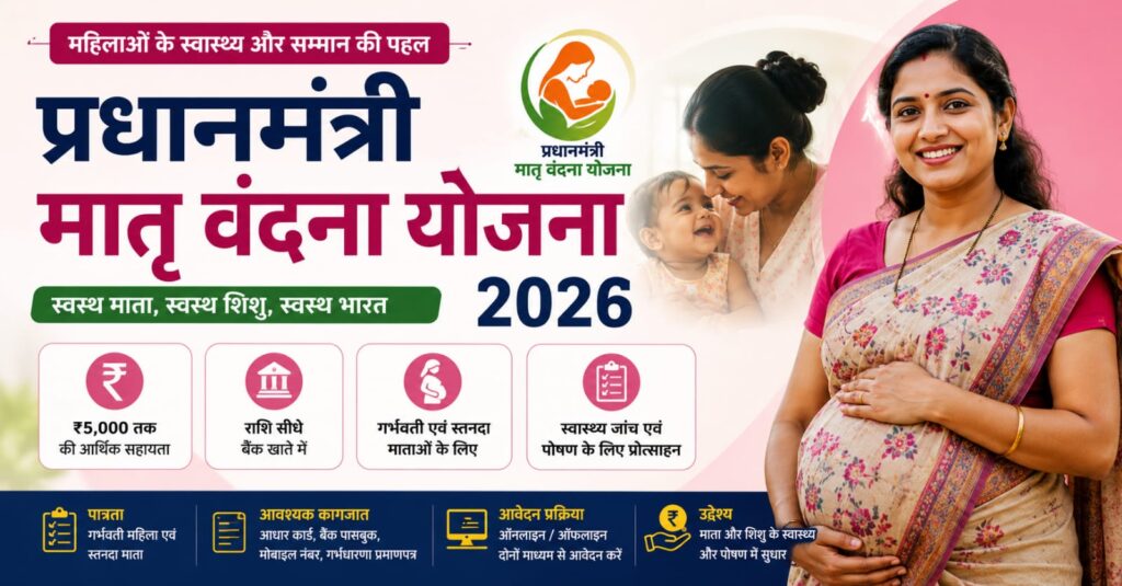 PM Matru Vandana Yojana 2026 feature image