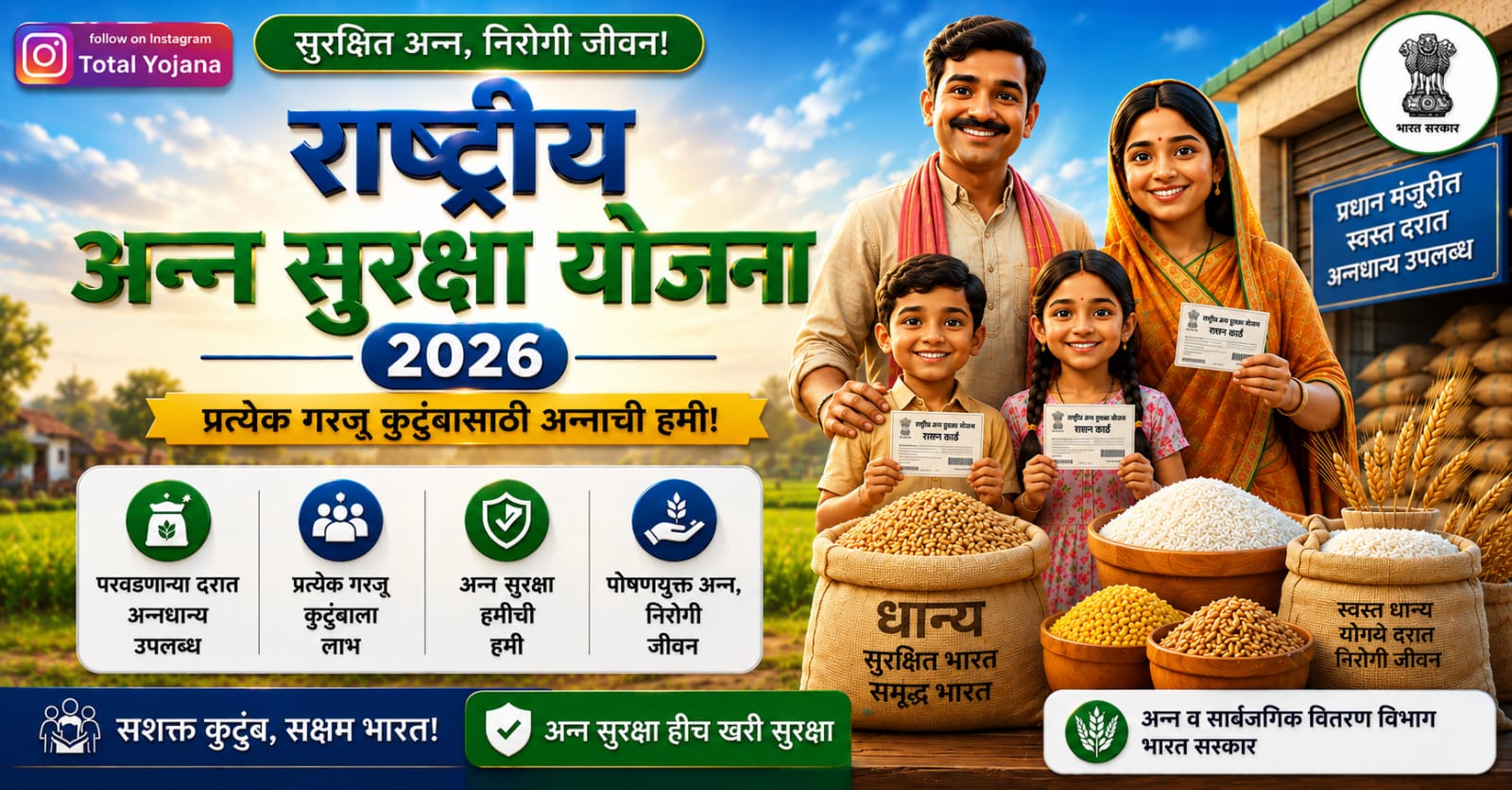 National Food Security Scheme 2026 feature image
