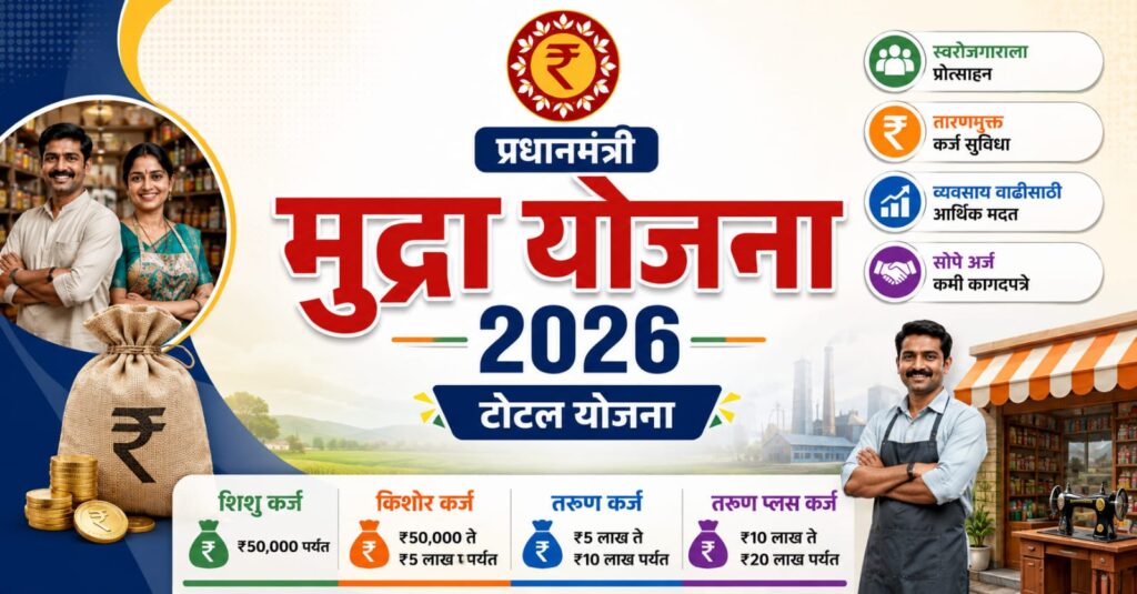 Pradhan Mantri Mudra Yojana (PMMY) 2026 feature image