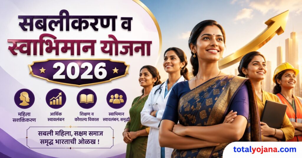 Sabalikaran and Swabhiman Yojana 2026 feature image