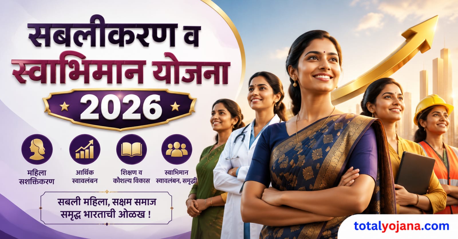 Sabalikaran and Swabhiman Yojana 2026 feature image