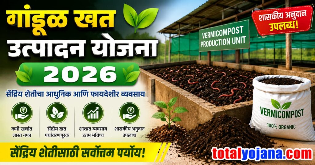 Vermicompost Production Unit Scheme 2026 feature image