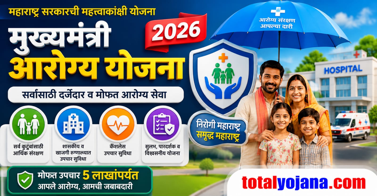 CM Health Scheme 2026 feature image