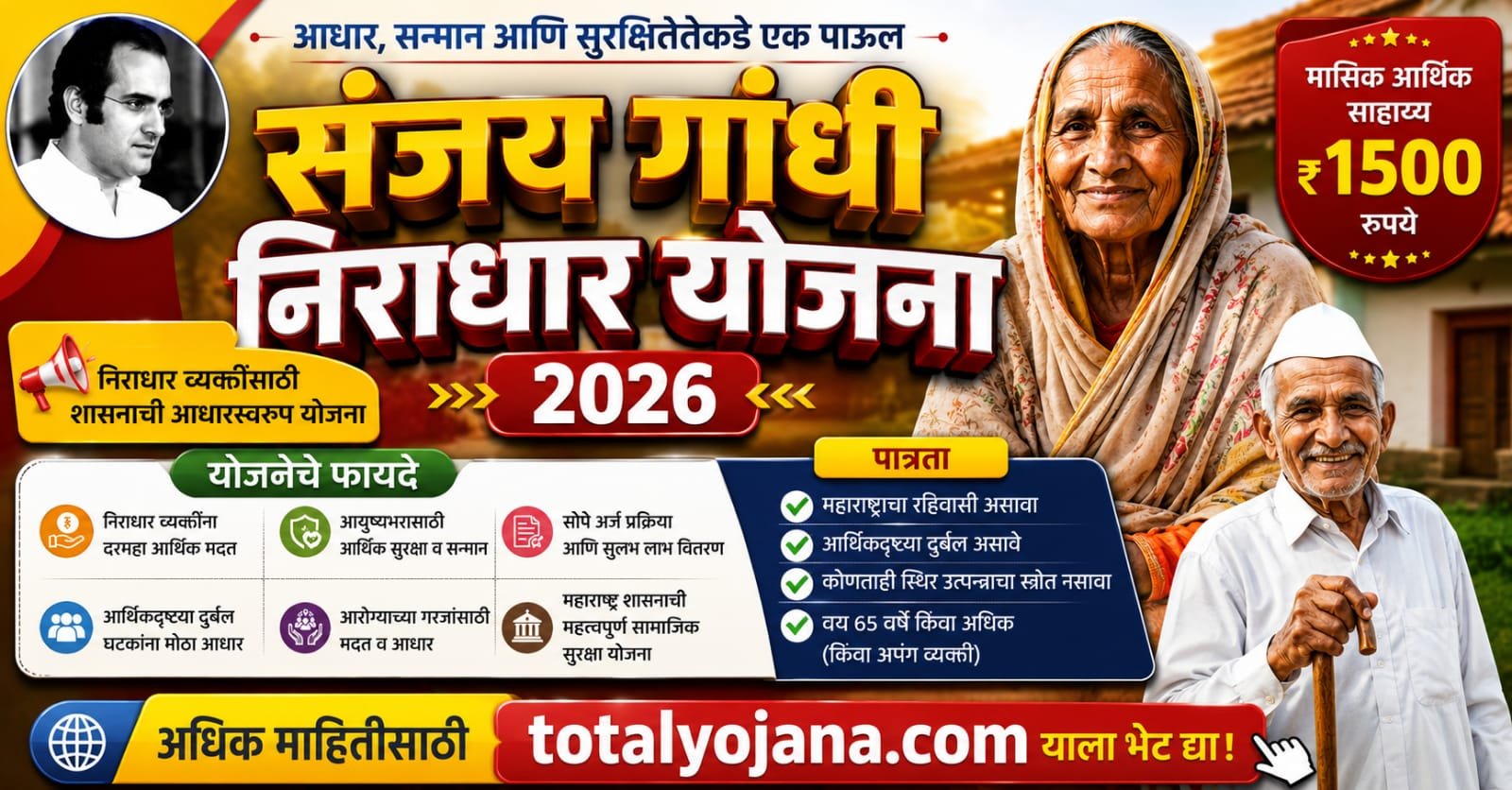 Sanjay Gandhi Niradhar Subsidy Scheme 2026 feature image