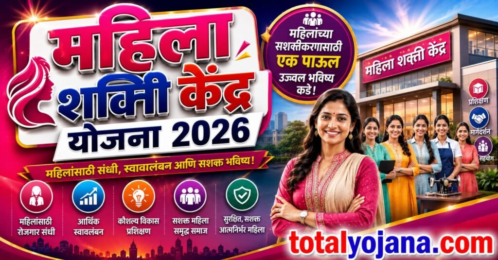 Mahila Shakti Kendra Scheme 2026 feature image