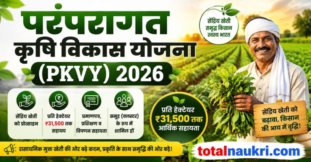 Paramparagat Krishi Vikas Yojana 2026 feature image