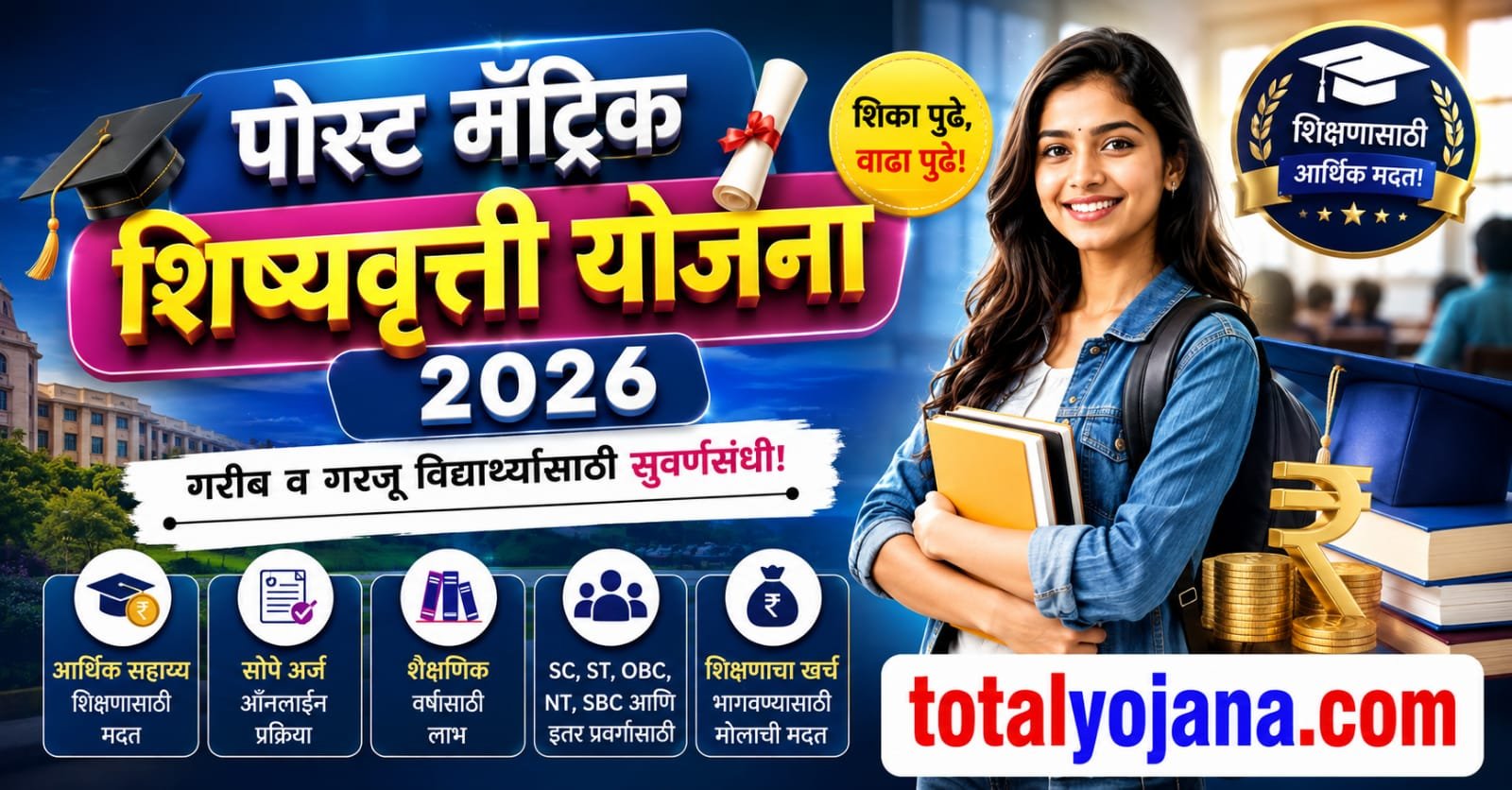 Post-Matric Scholarship Scheme 2026 feature image