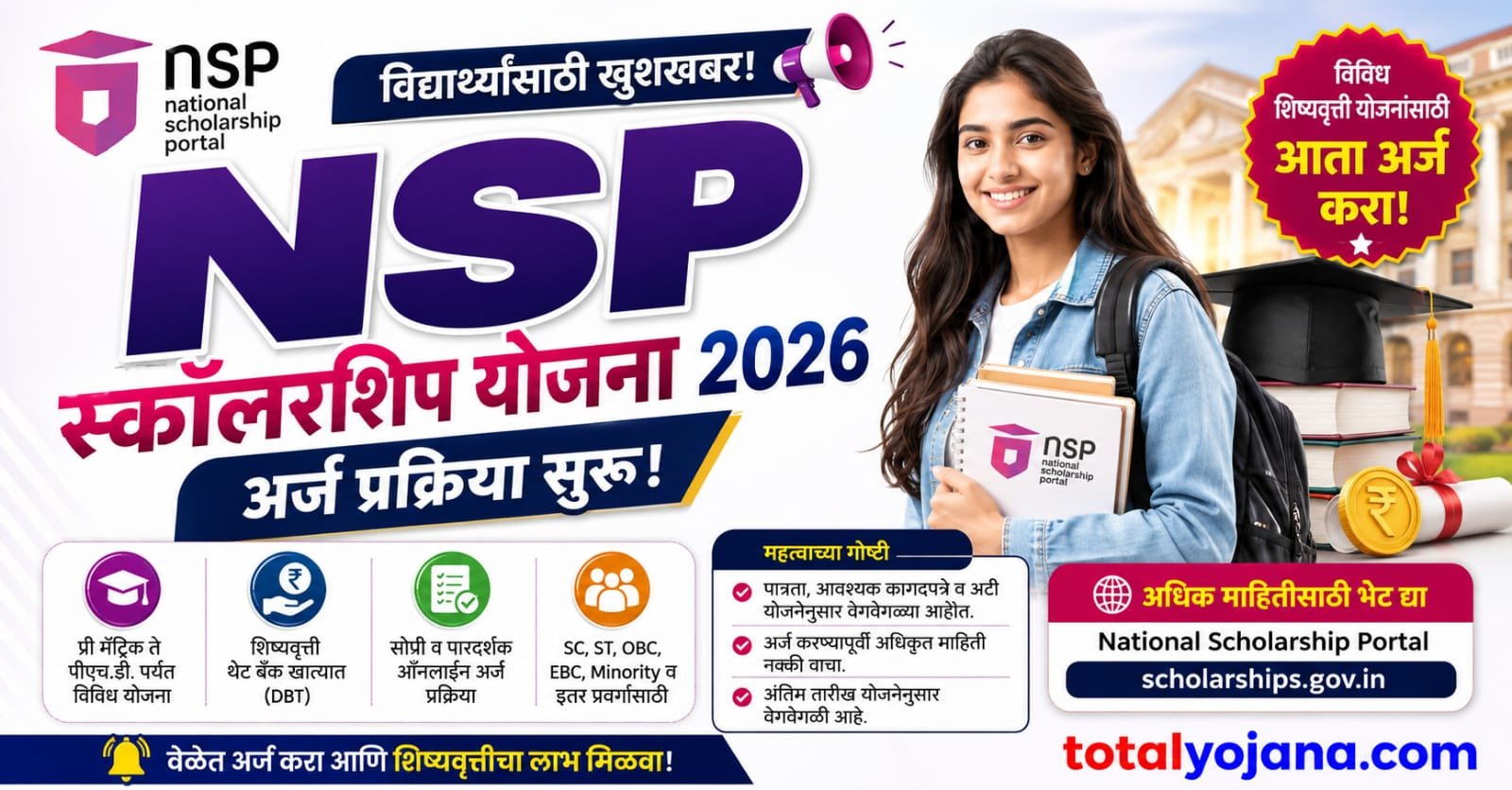 National Scholarship Portal 2026 feature image